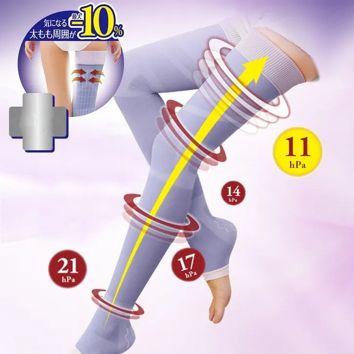 寝ながら美脚 高圧力タイプ 480D むくみを改善 ナイト用 段階着圧 ダイエット 医療用 ストッキング